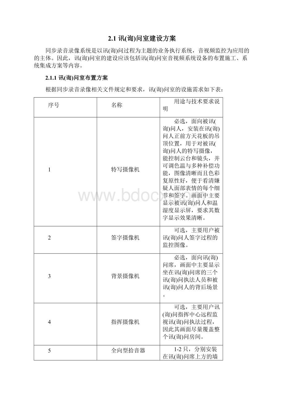 海康公安审讯室同步录音录像系统解决方案设计.docx_第2页