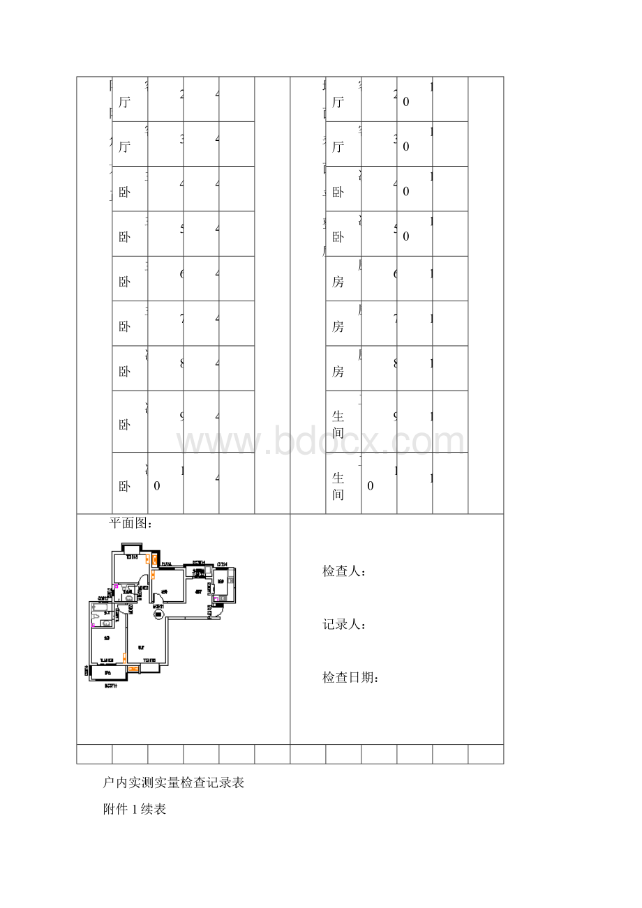 分户验收实测实量表.docx_第3页