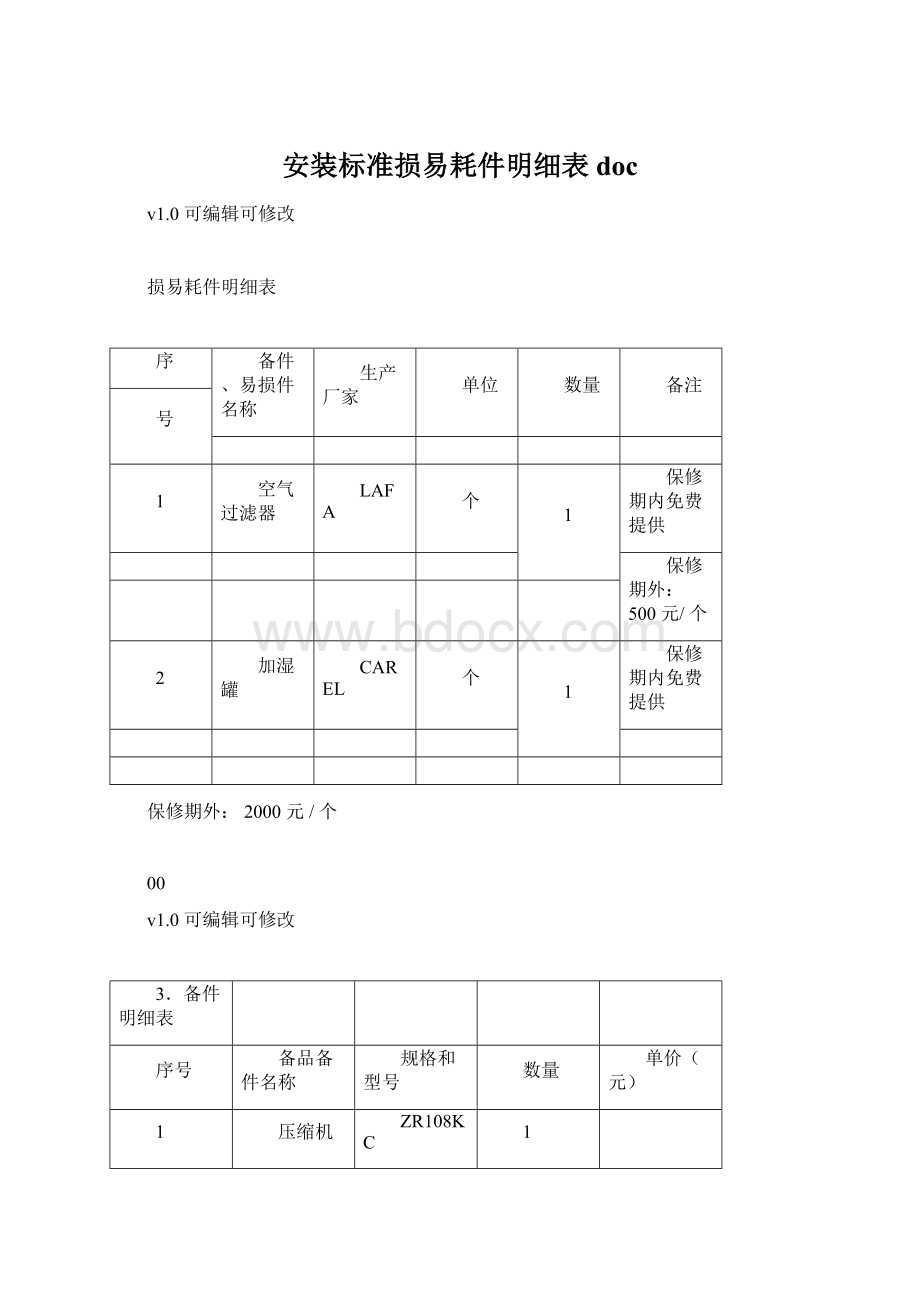 安装标准损易耗件明细表docWord格式.docx