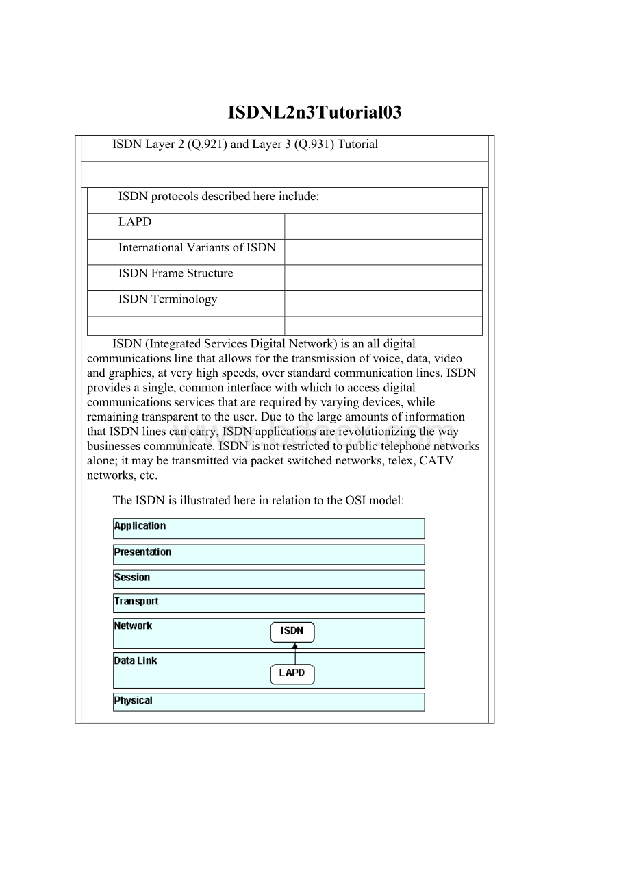 ISDNL2n3Tutorial03Word格式.docx