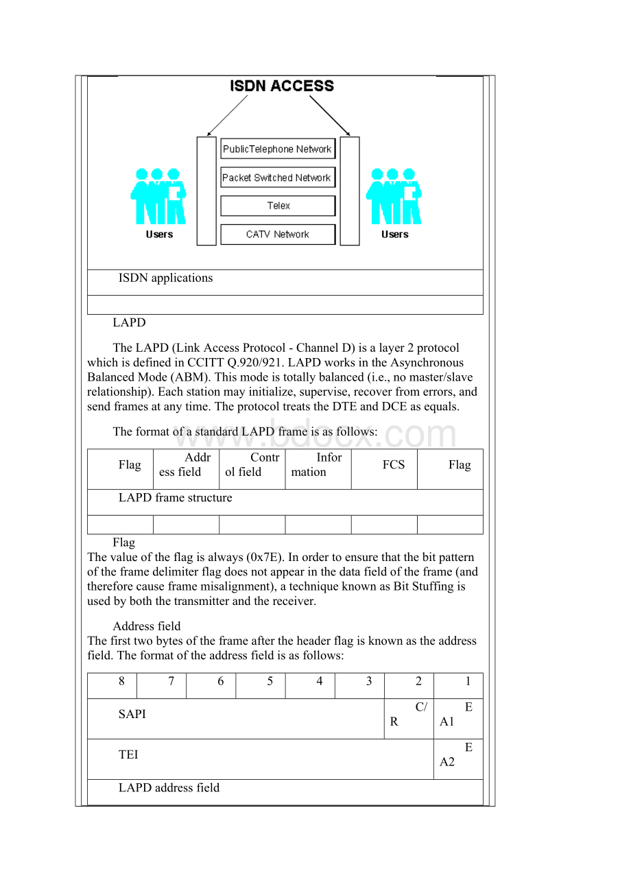 ISDNL2n3Tutorial03.docx_第2页