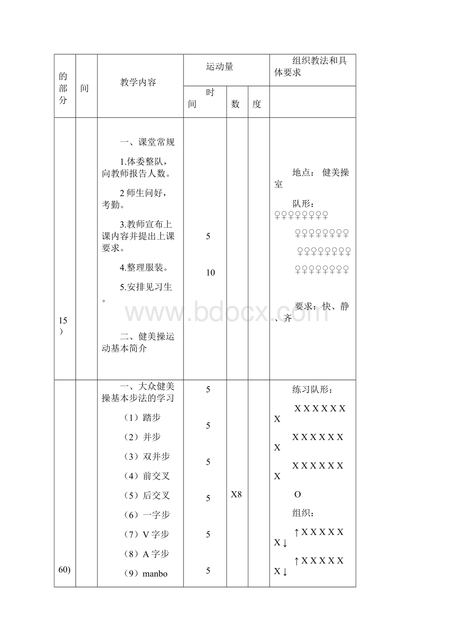 最新第三套大众健美操三级教案.docx_第2页