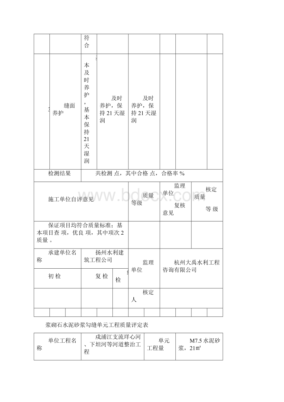 浆砌石水泥砂浆勾缝单元工程质量评定表.docx_第3页