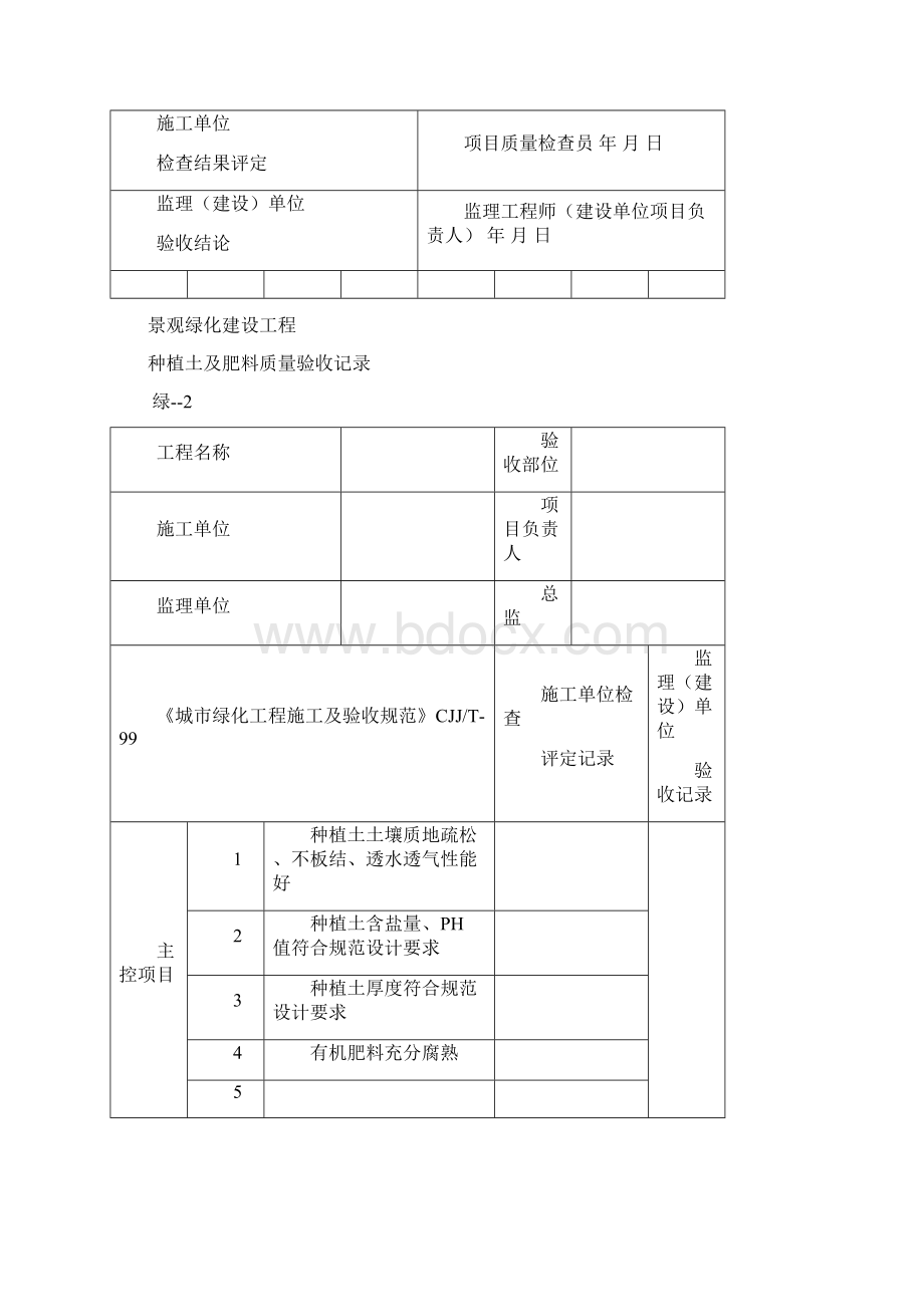 绿化检验批质量验收记录.docx_第2页