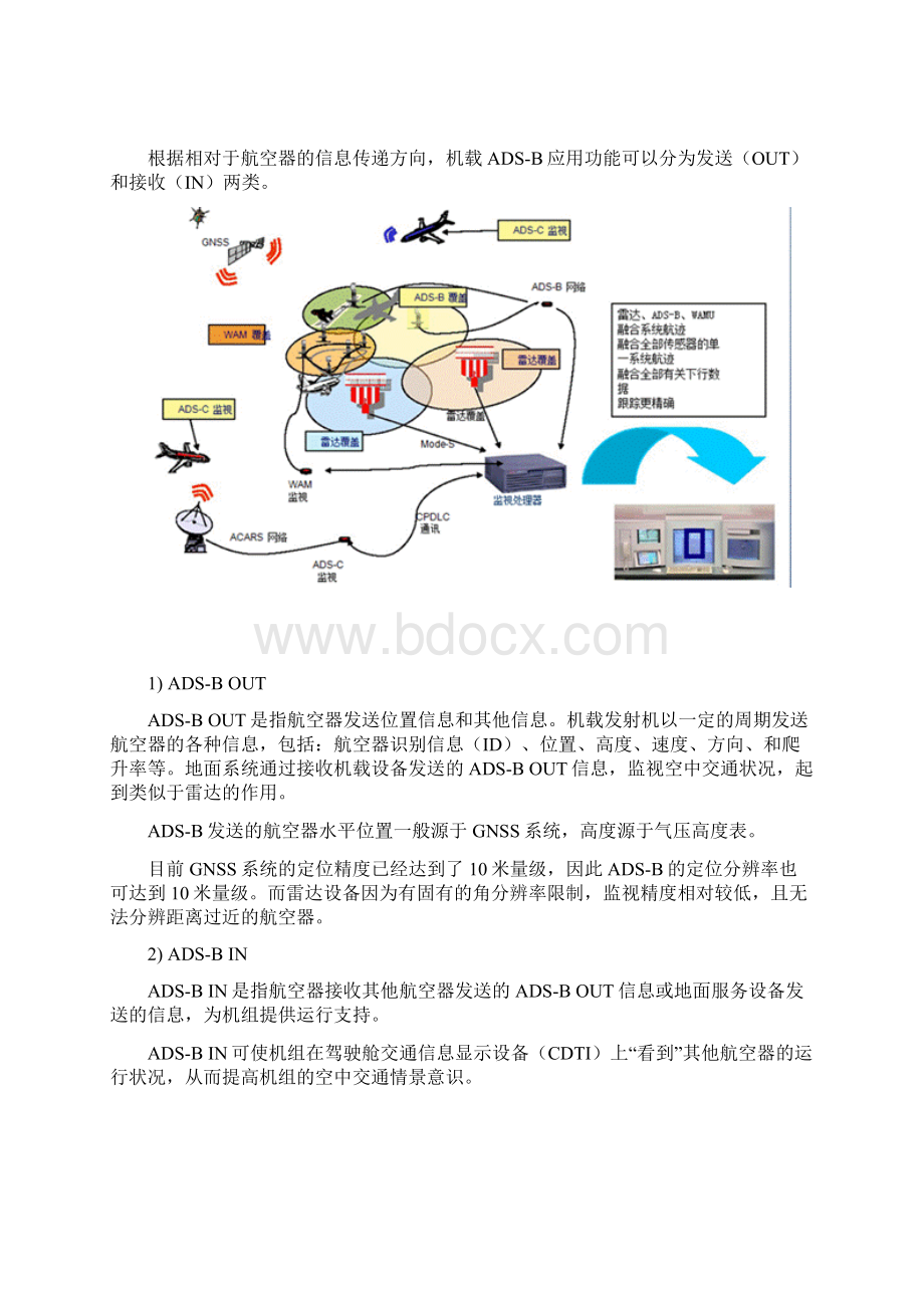 航空器ADSB自动相关监视系统.docx_第2页