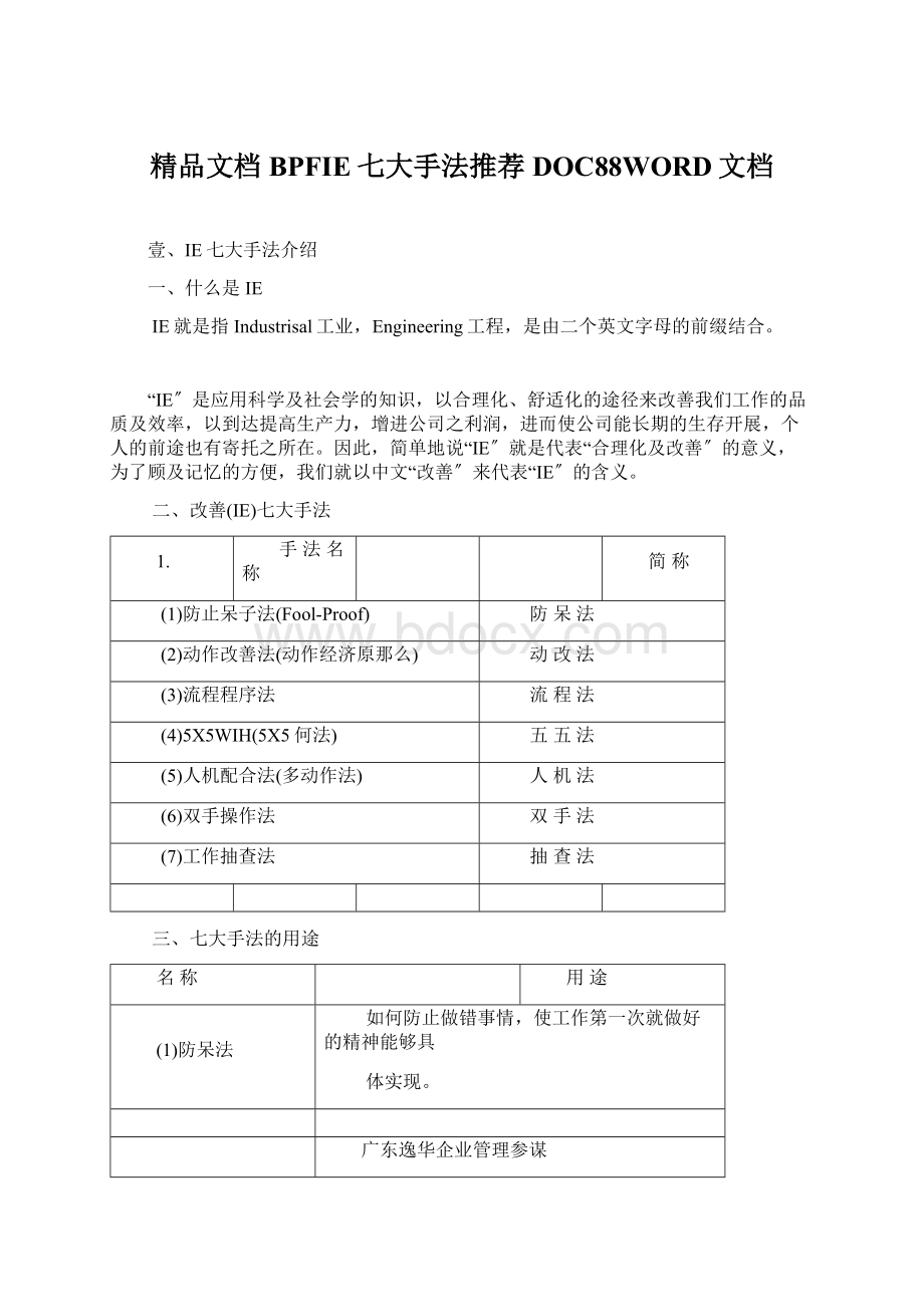 精品文档BPFIE七大手法推荐DOC88WORD文档Word格式.docx_第1页