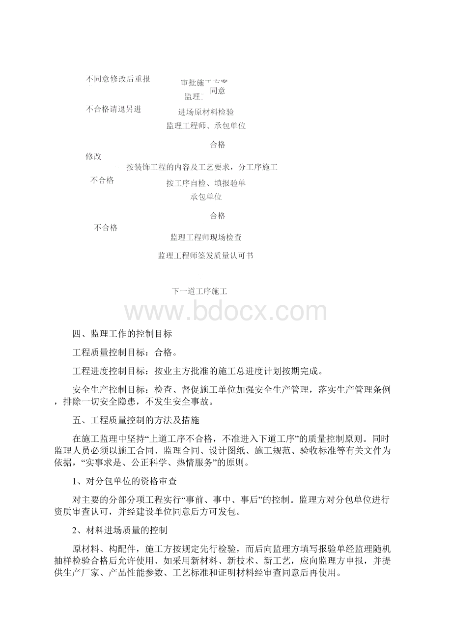 石材铝板幕墙工程监理实施细则.docx_第3页