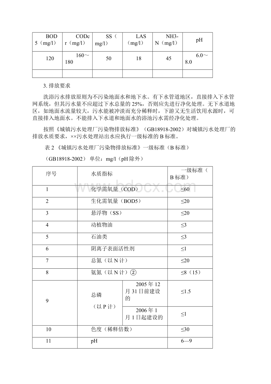 洗浴中心污水处理方案Word文件下载.docx_第2页