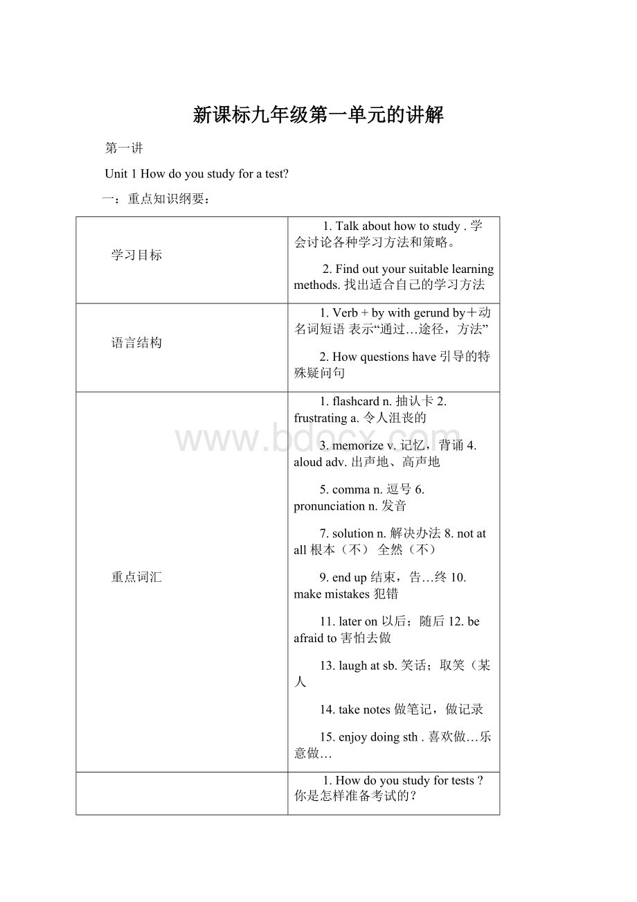 新课标九年级第一单元的讲解.docx