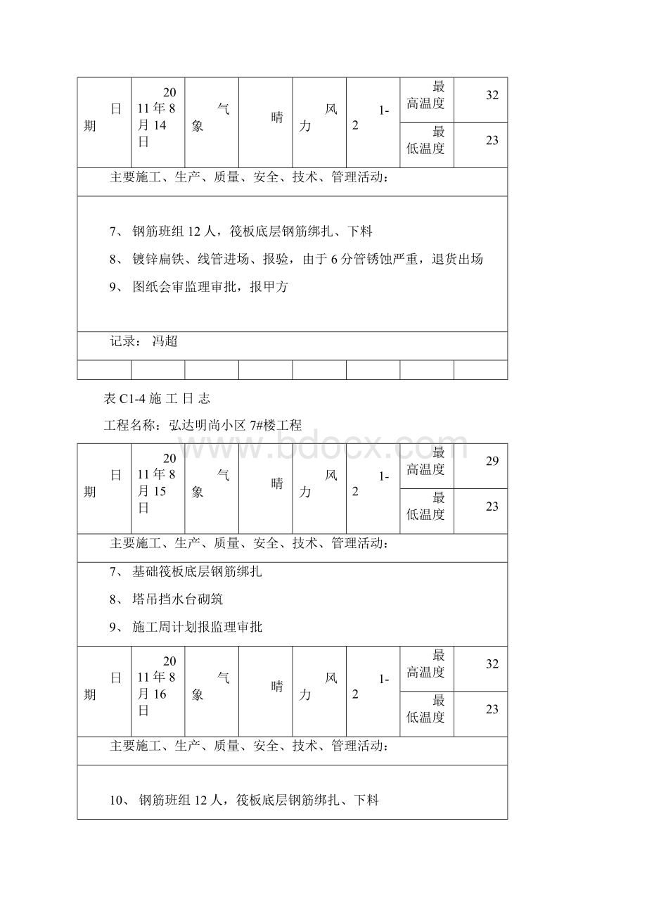 施工日志3874622953docWord格式文档下载.docx_第3页