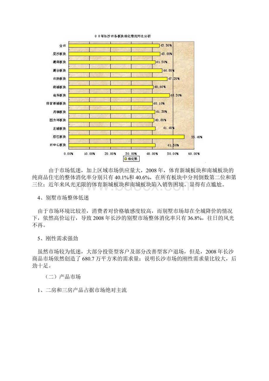 长沙楼市总结.docx_第2页