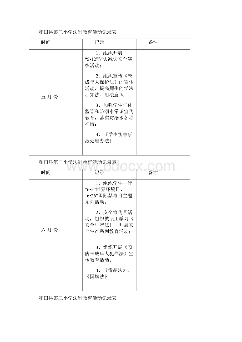 教职工法制教育培训记录.docx_第3页