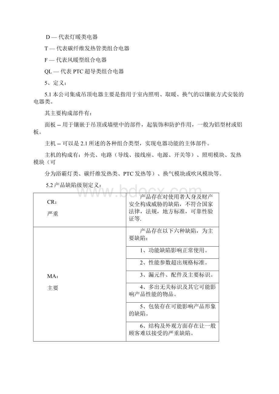 集成吊顶电器生产技术标准.docx_第3页