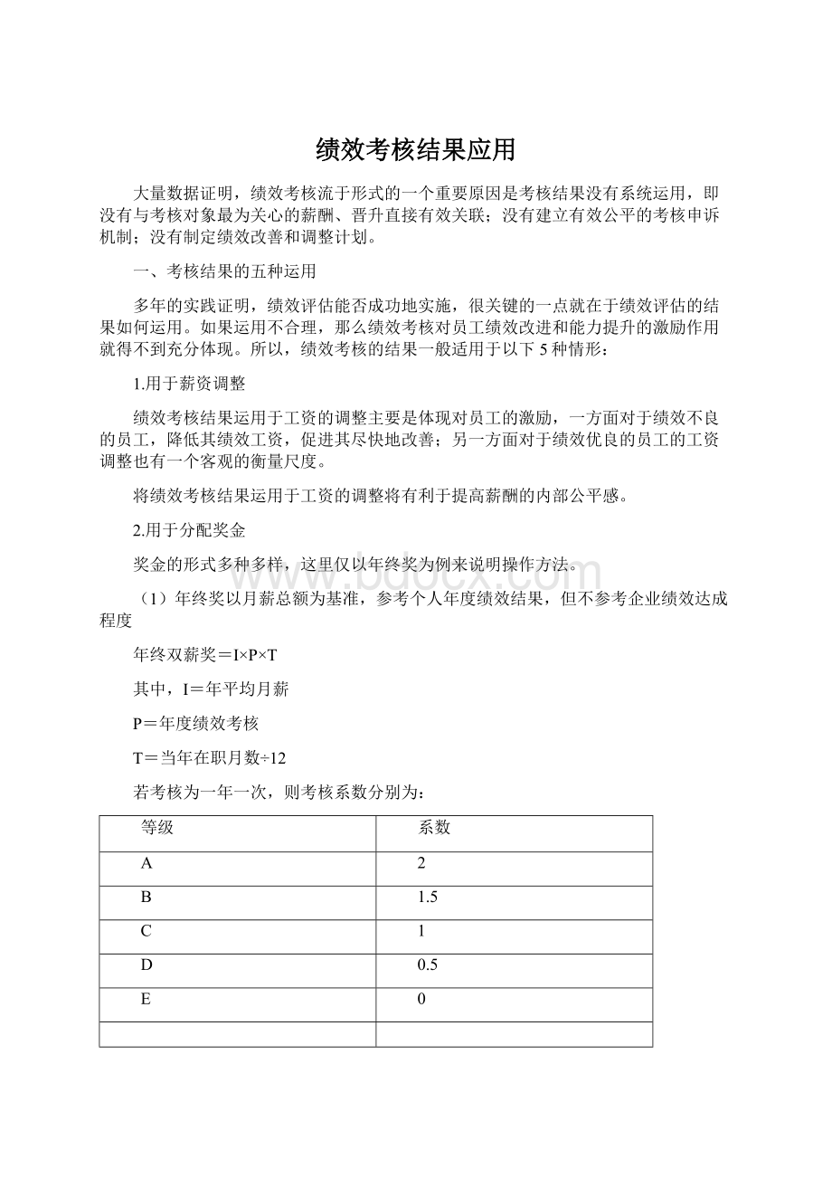 绩效考核结果应用Word下载.docx