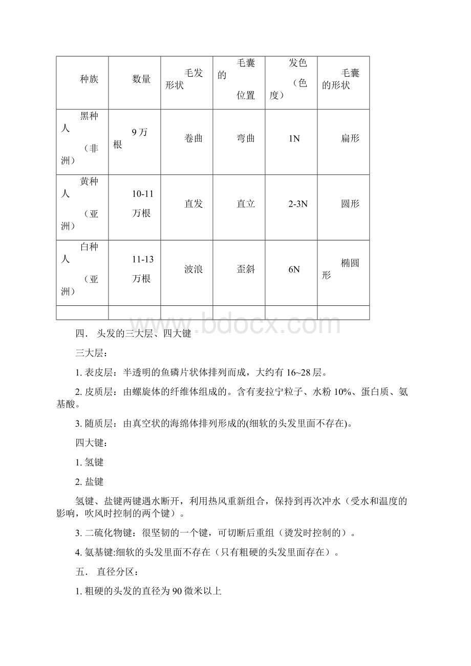 面的毛发生理头皮学完整版.docx_第2页