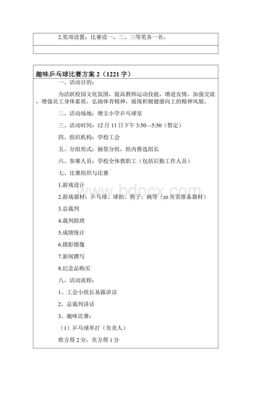 趣味乒乓球比赛方案10篇Word格式.docx_第2页