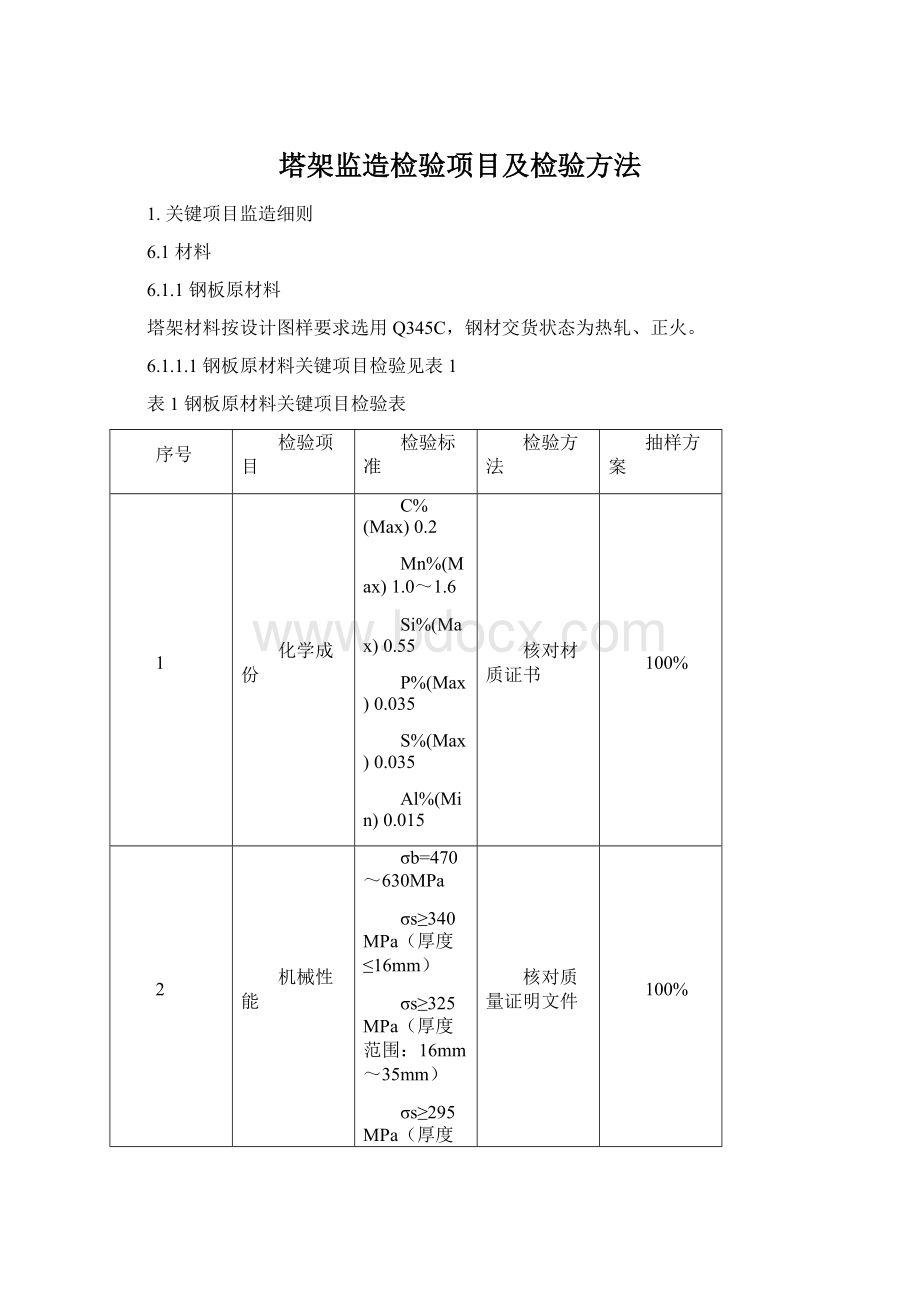 塔架监造检验项目及检验方法.docx