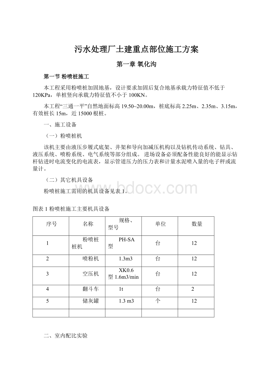 污水处理厂土建重点部位施工方案.docx_第1页