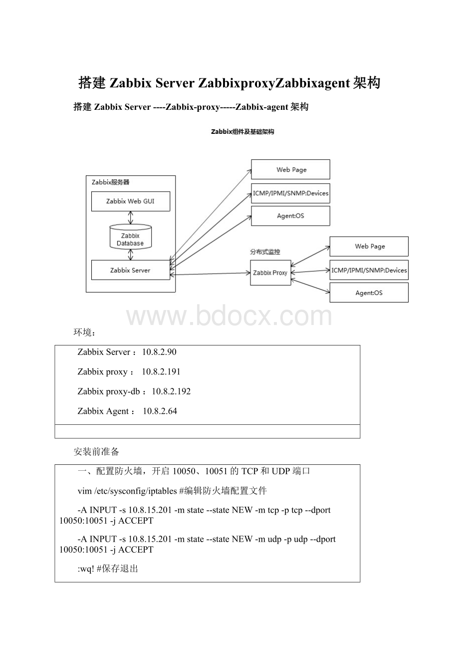 搭建Zabbix Server ZabbixproxyZabbixagent架构Word文档格式.docx_第1页