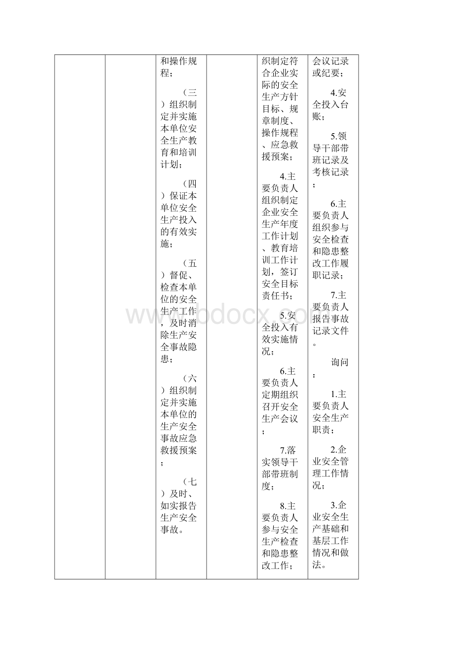 企业安全生产主体责任对标检查手册.docx_第2页