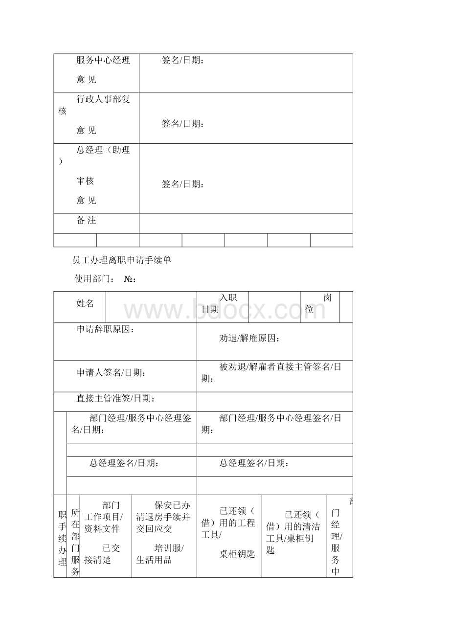 物业名企全套行政人事部表格.docx_第2页