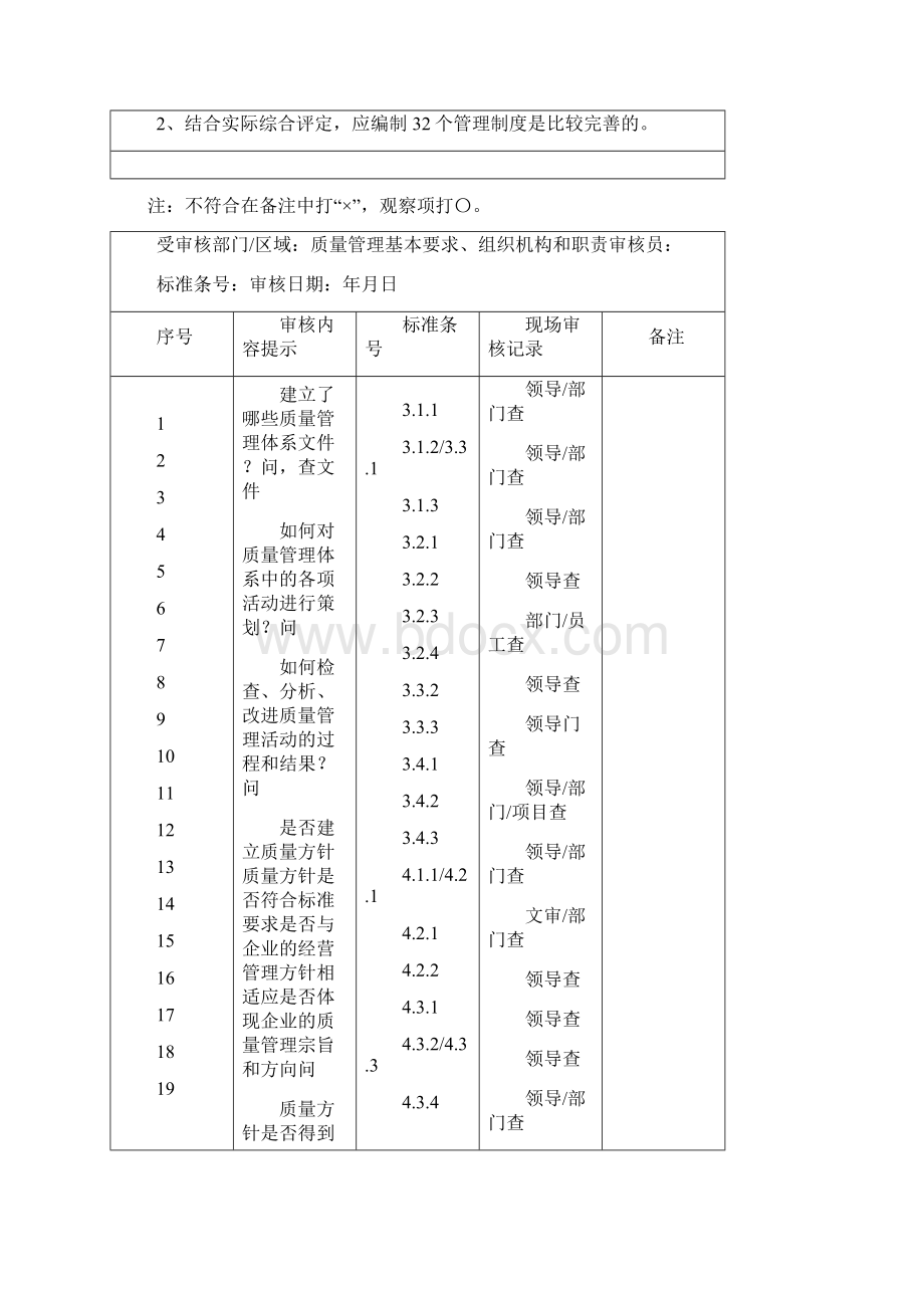 建筑施工企业GBT内审检查表完整版.docx_第2页