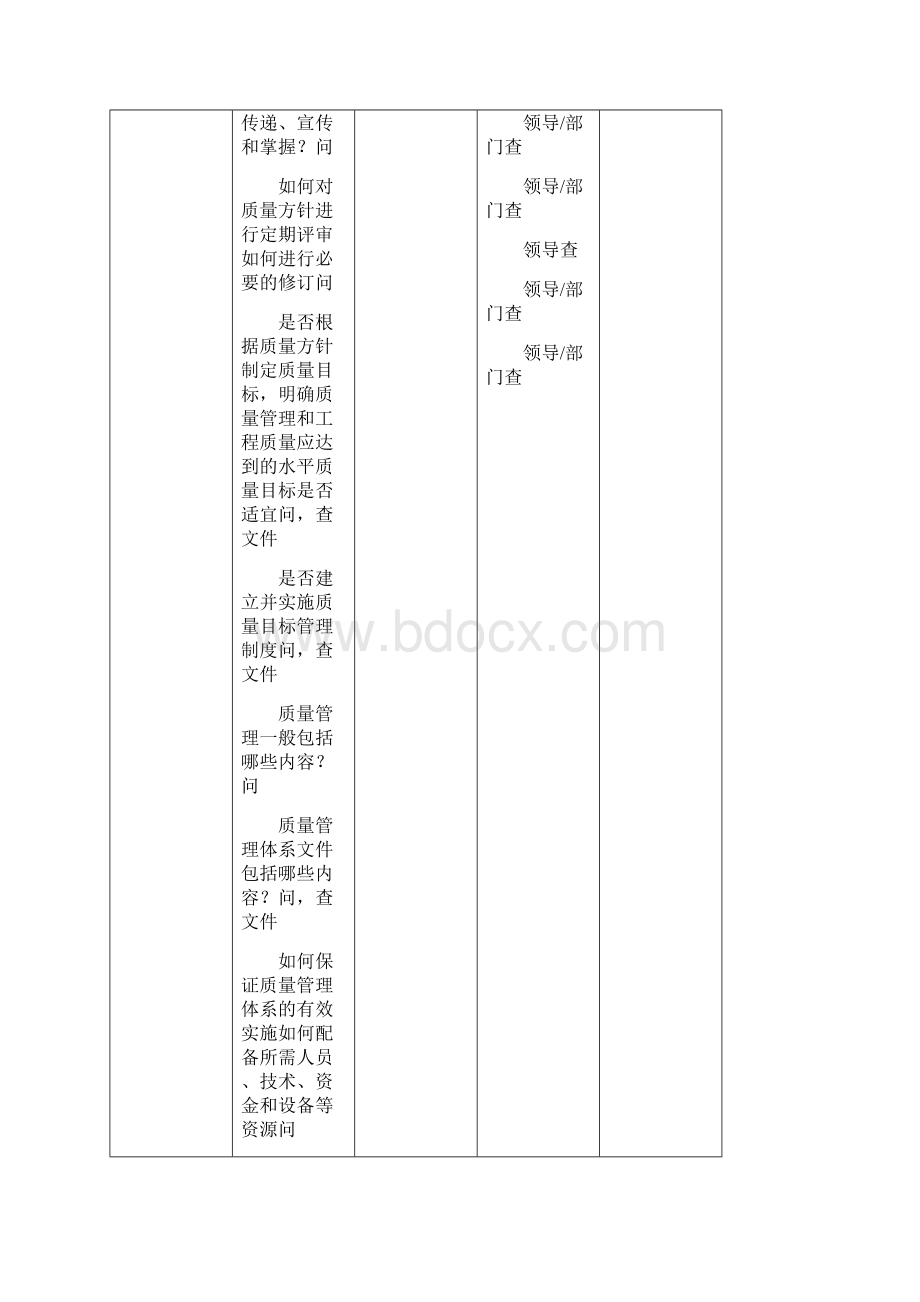 建筑施工企业GBT内审检查表完整版.docx_第3页