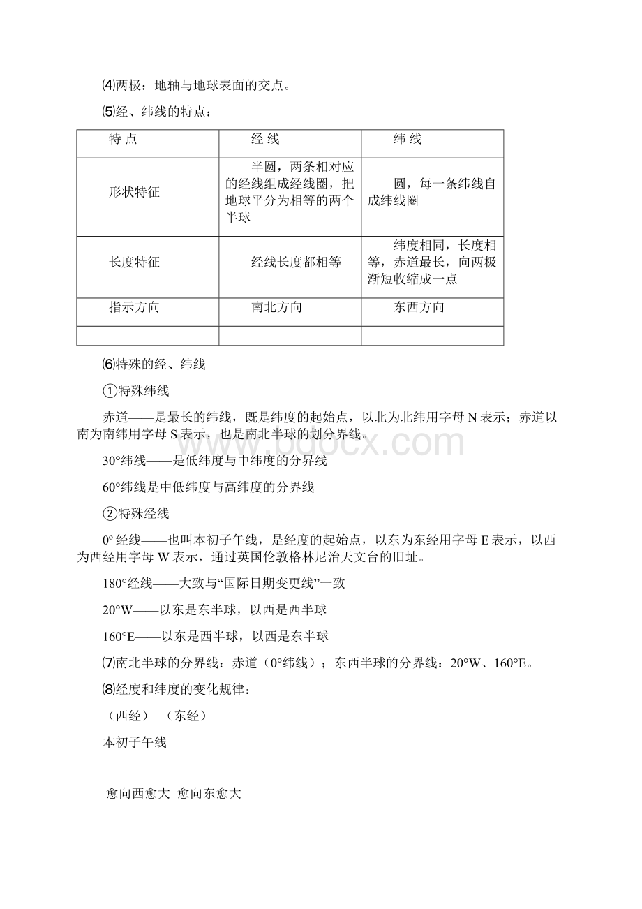 初中地理复习大全人教版.docx_第2页