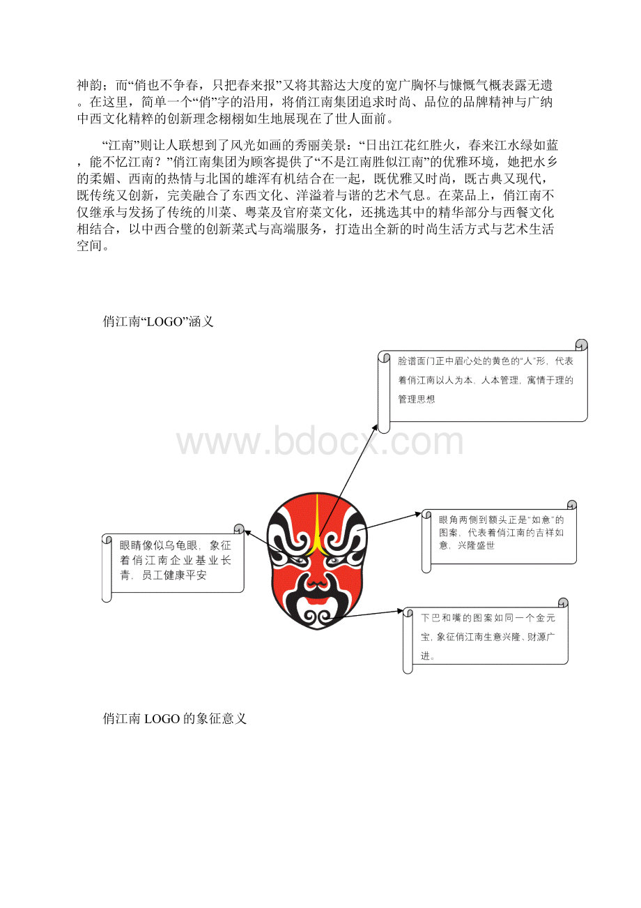 俏江南企业文化Word文档下载推荐.docx_第2页