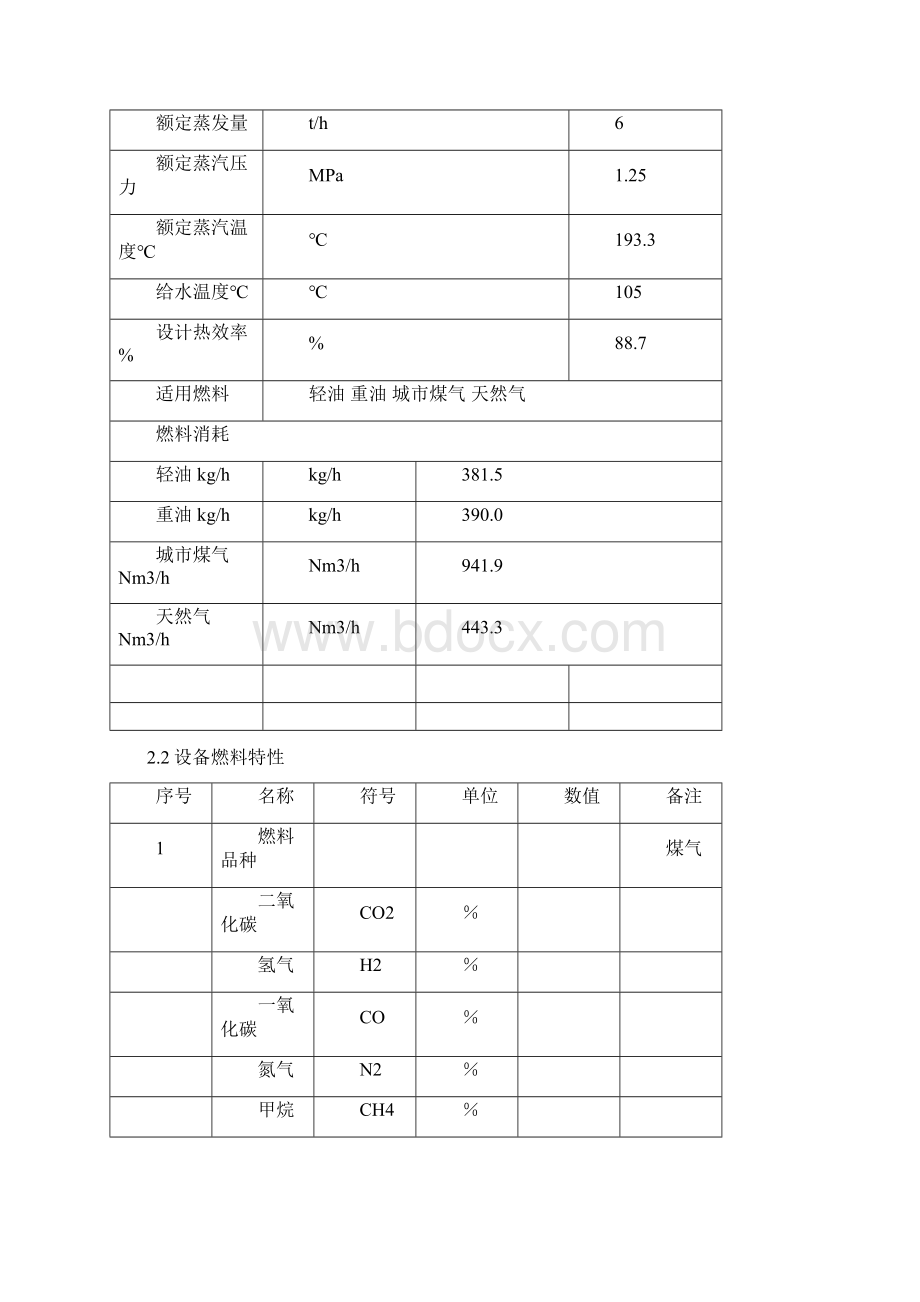 燃气锅炉操作规程.docx_第2页