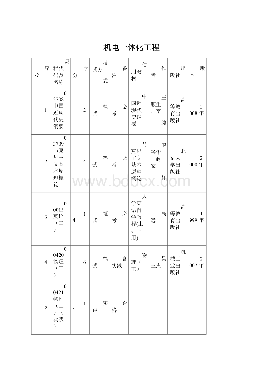 机电一体化工程.docx