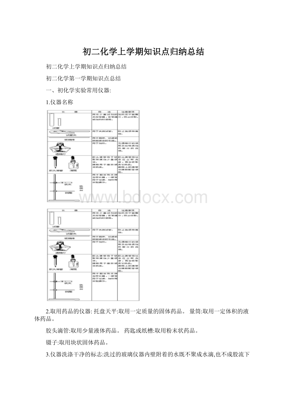 初二化学上学期知识点归纳总结Word文档下载推荐.docx