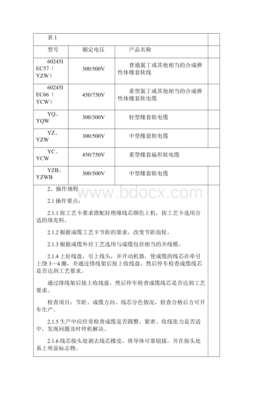 128成缆工序.docx_第2页