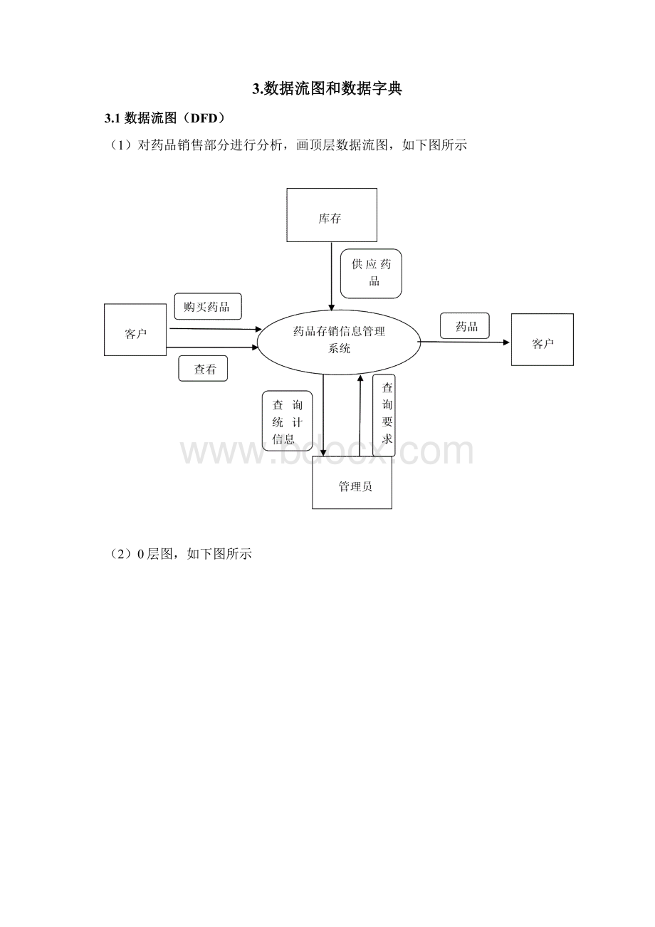 数据库课程设计医药存销信息管理.docx_第3页