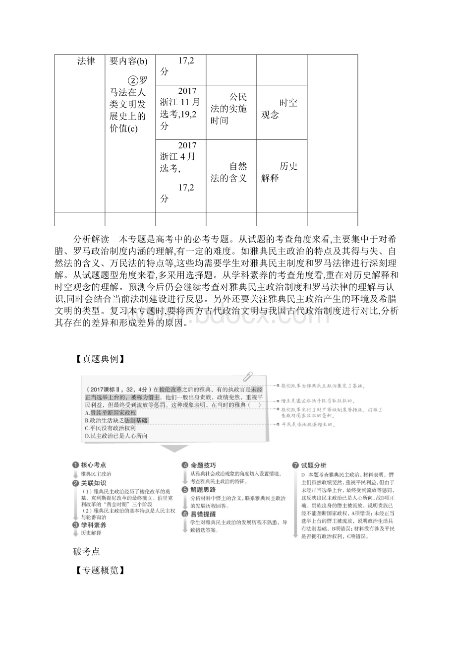 专题六 古代希腊罗马的政治文明Word文档下载推荐.docx_第2页