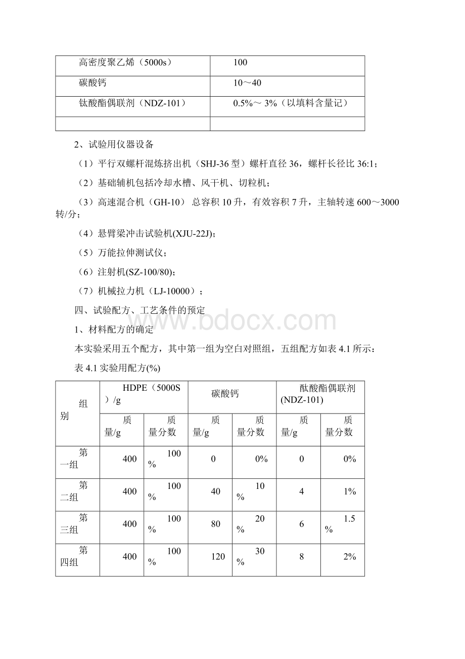 中北大学 高分子材料与工程 塑料填充改性综合实验.docx_第2页