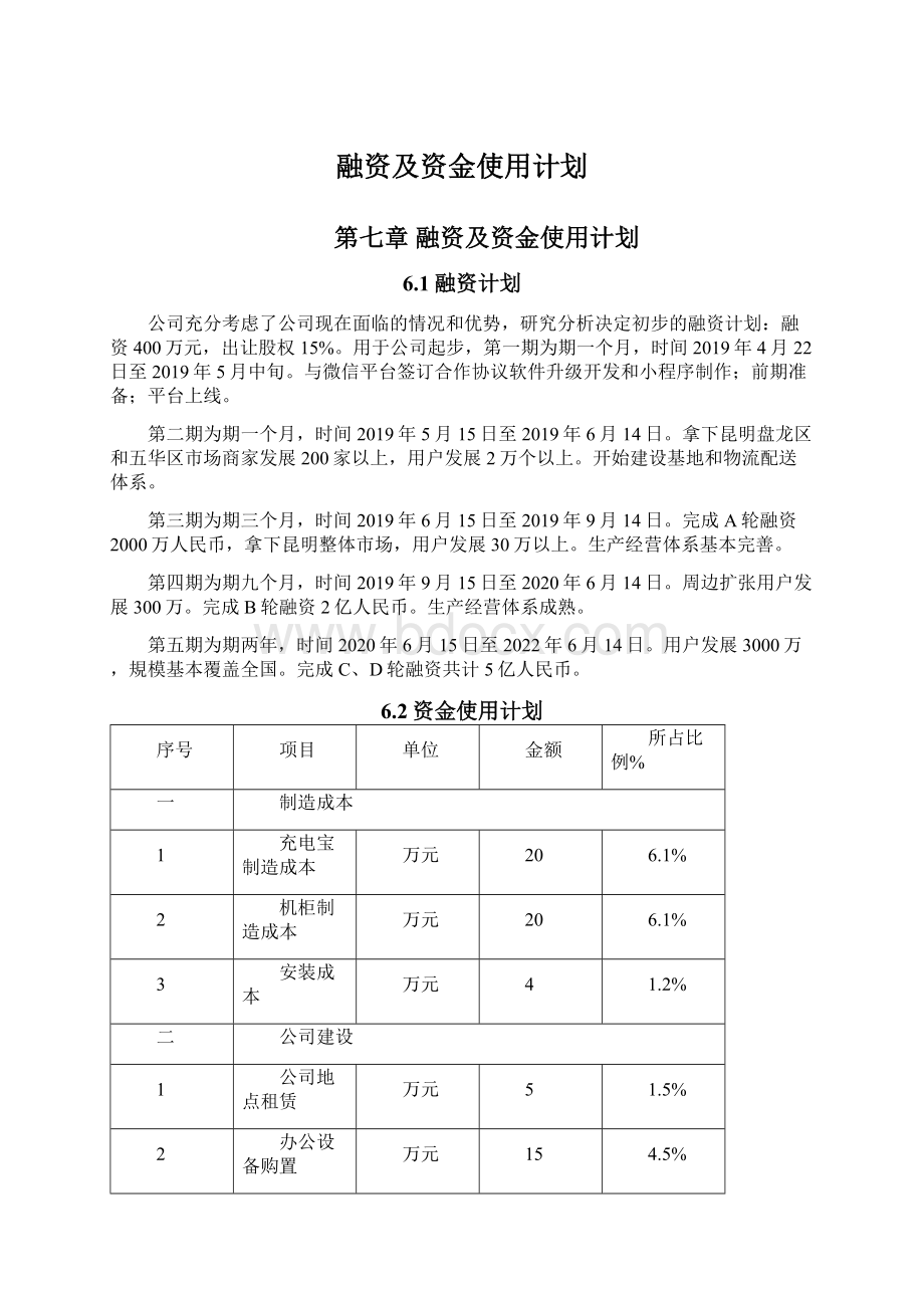 融资及资金使用计划.docx