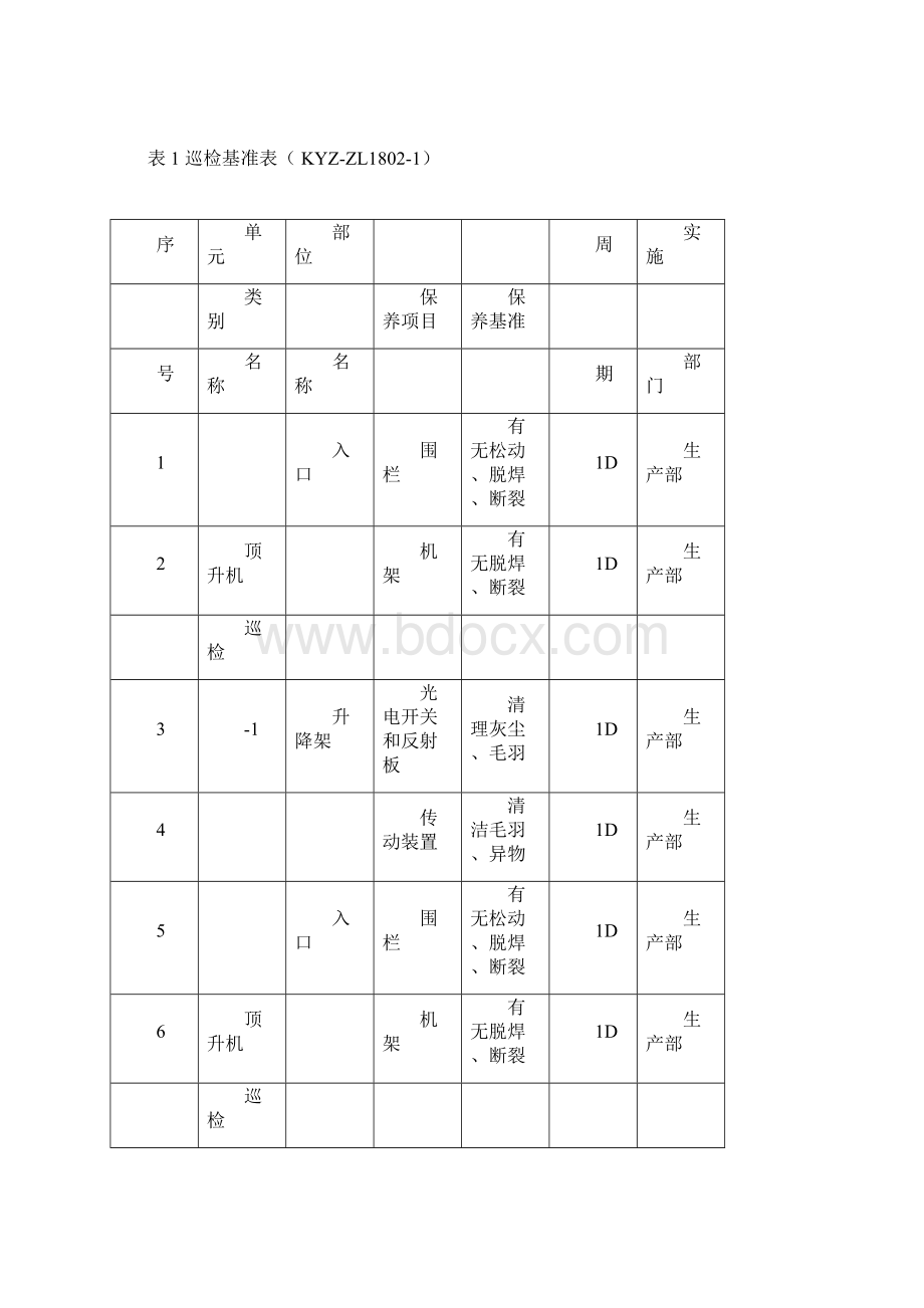 自动化立体仓库维保规范.docx_第3页