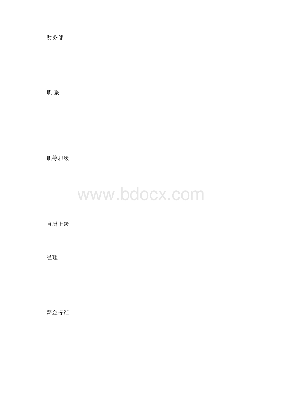 会计岗位职责说明书Word下载.docx_第3页