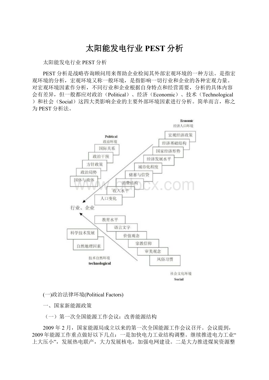 太阳能发电行业PEST分析.docx_第1页