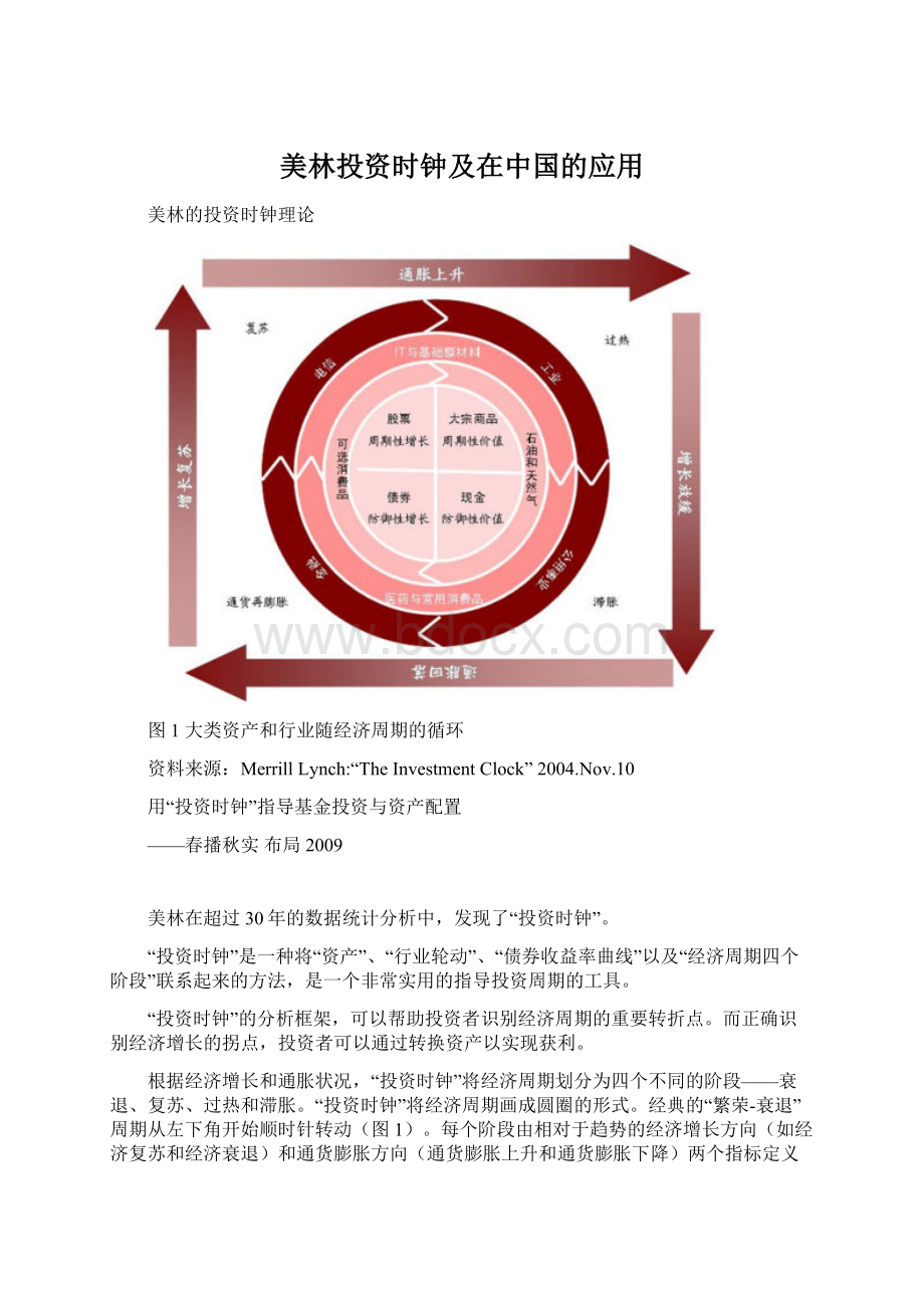 美林投资时钟及在中国的应用.docx