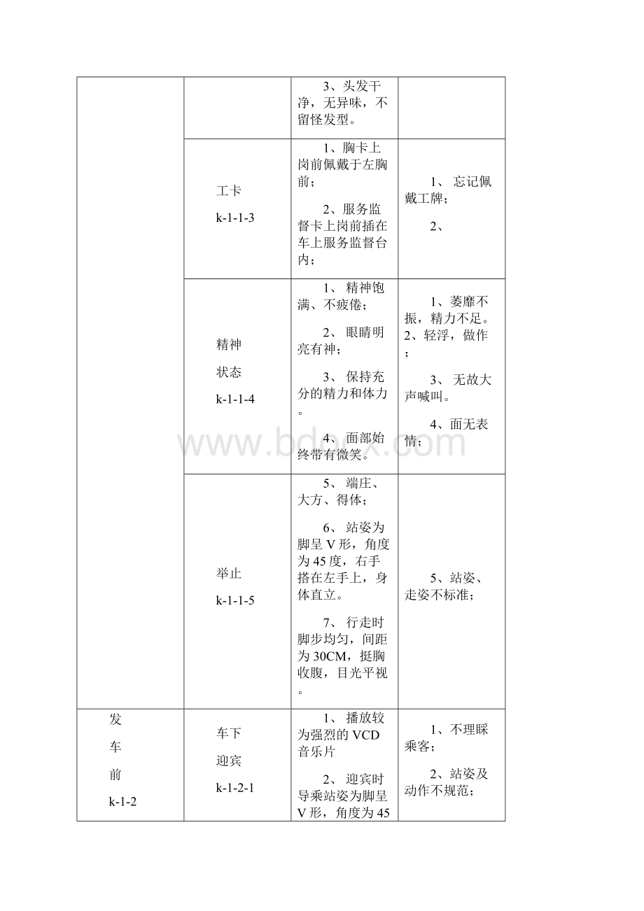 服务标准.docx_第2页