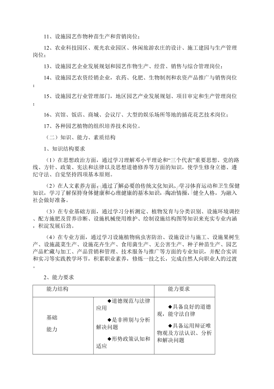 包头轻工职业技术学院.docx_第2页