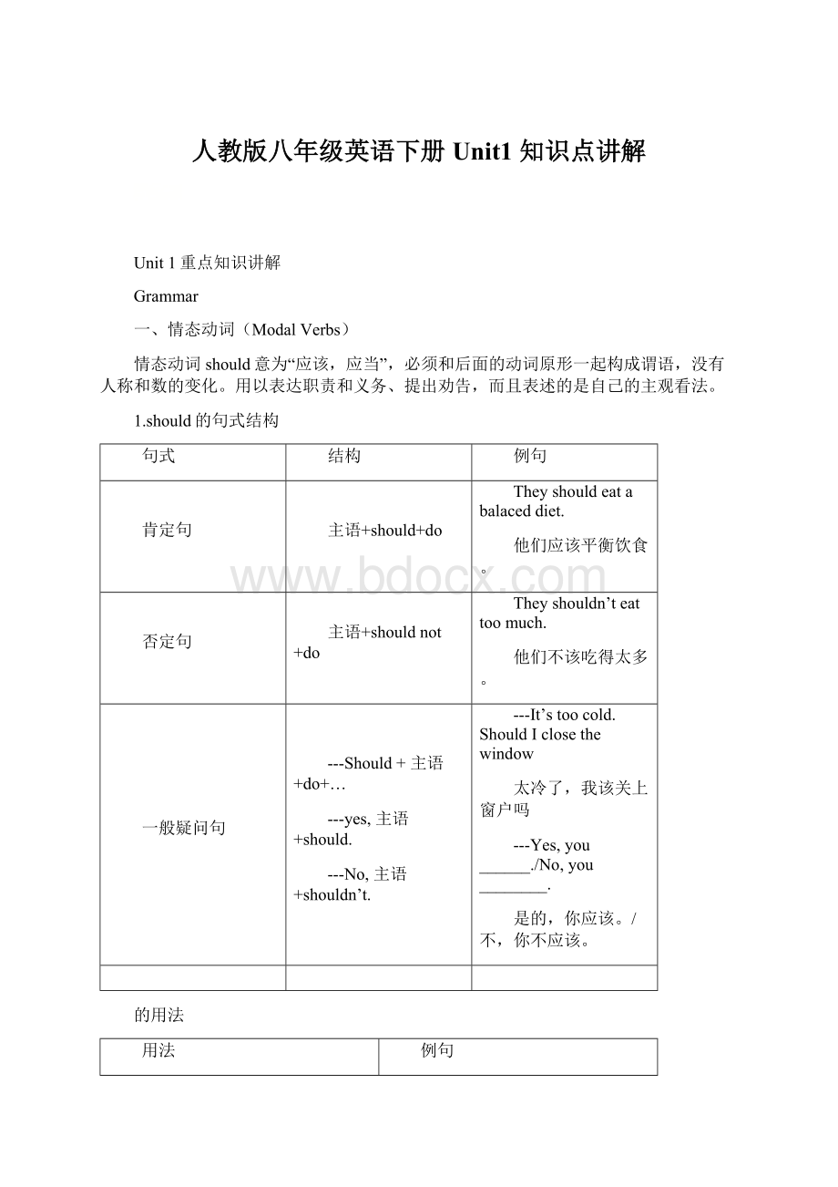 人教版八年级英语下册 Unit1 知识点讲解.docx