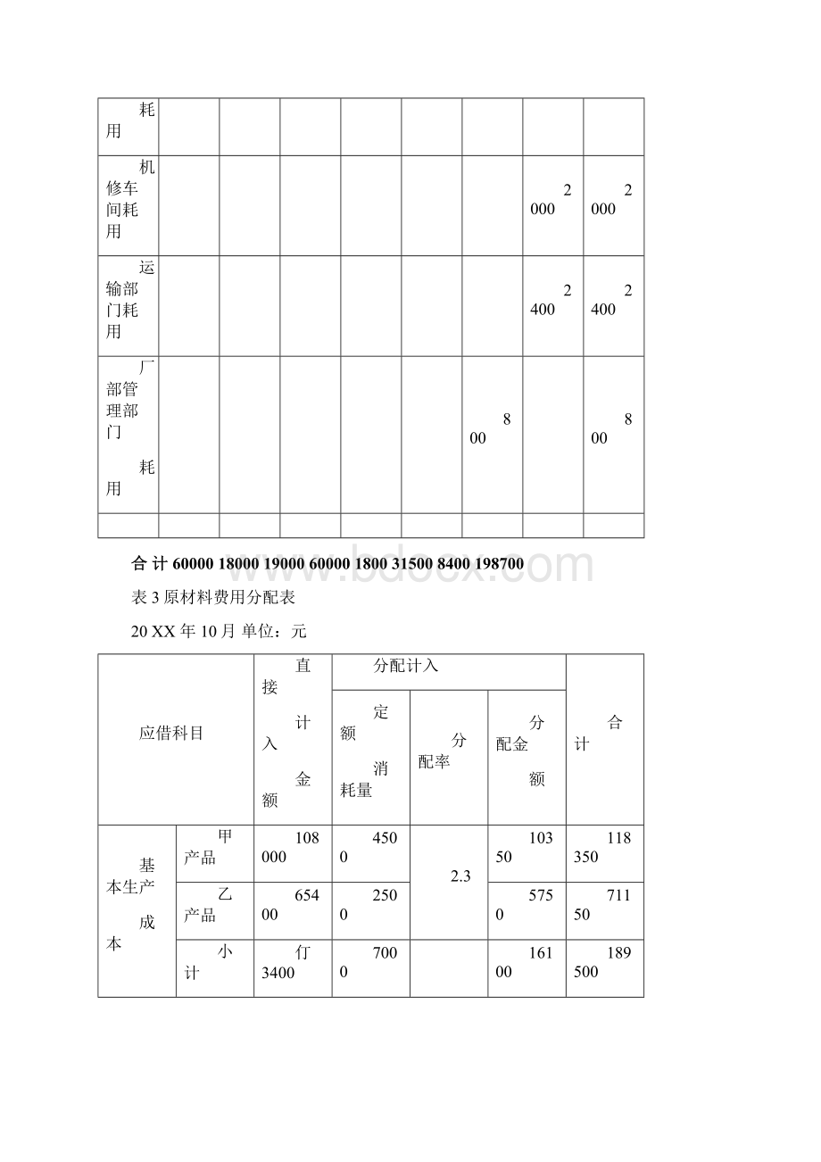 品种法综合案例和实训答案Word文件下载.docx_第3页