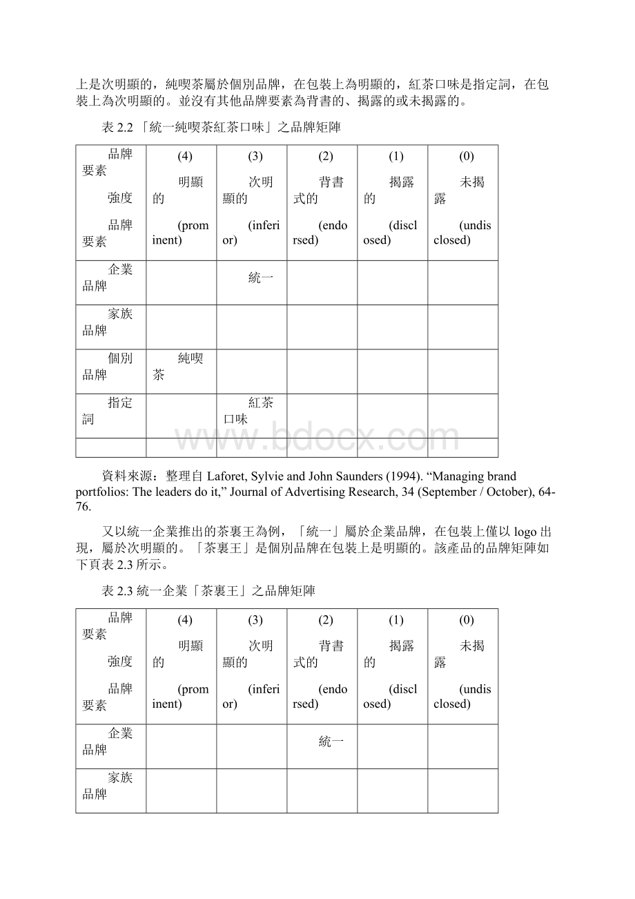 08第二章 文献探讨.docx_第3页