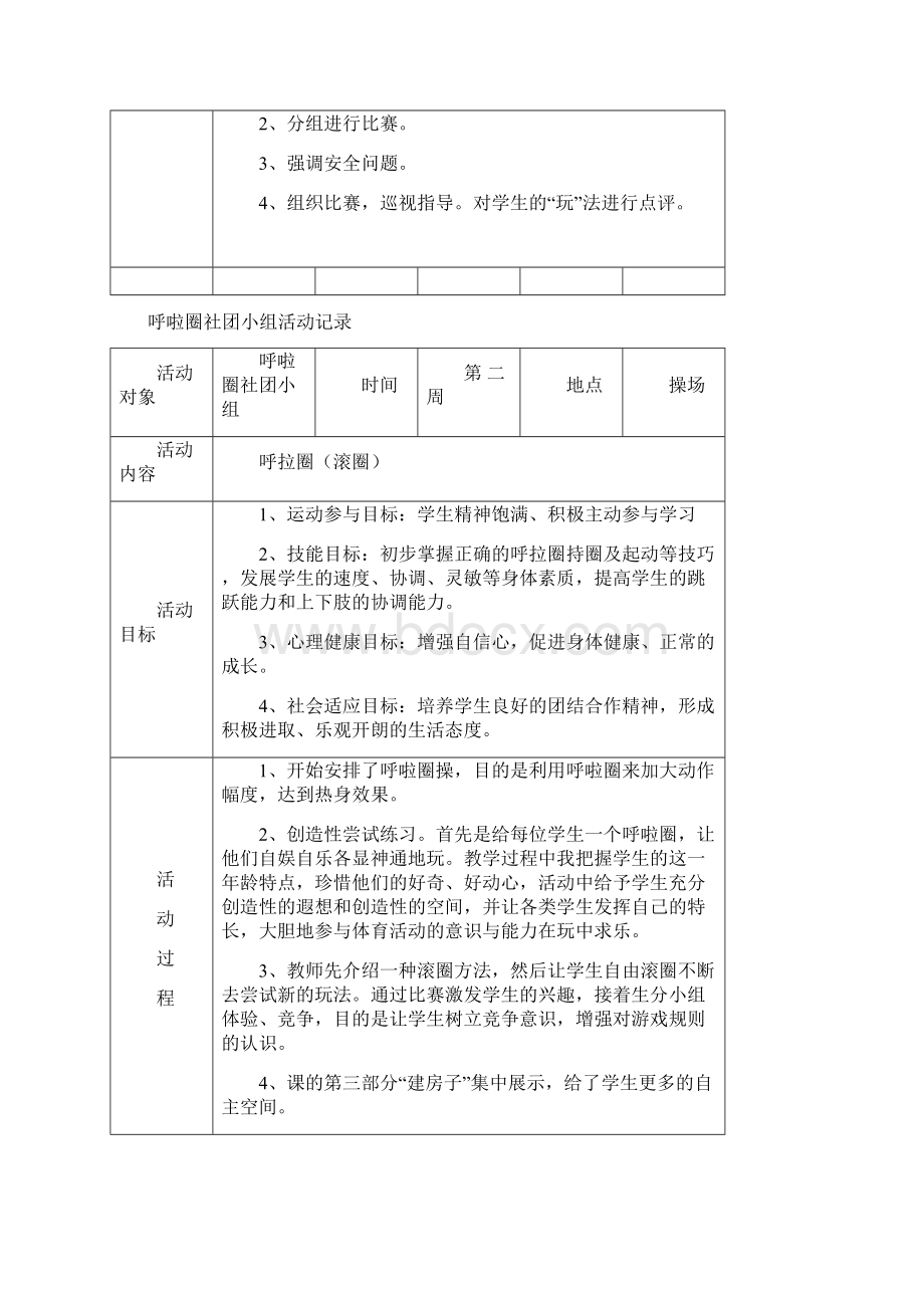 呼啦圈社团活动记录电子教案.docx_第2页