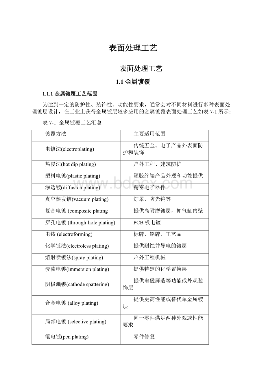 表面处理工艺Word格式.docx