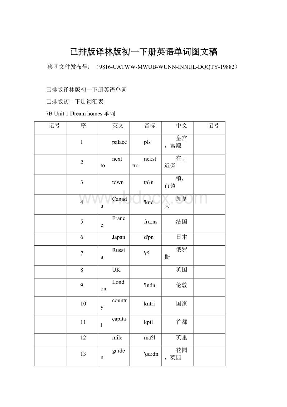 已排版译林版初一下册英语单词图文稿文档格式.docx