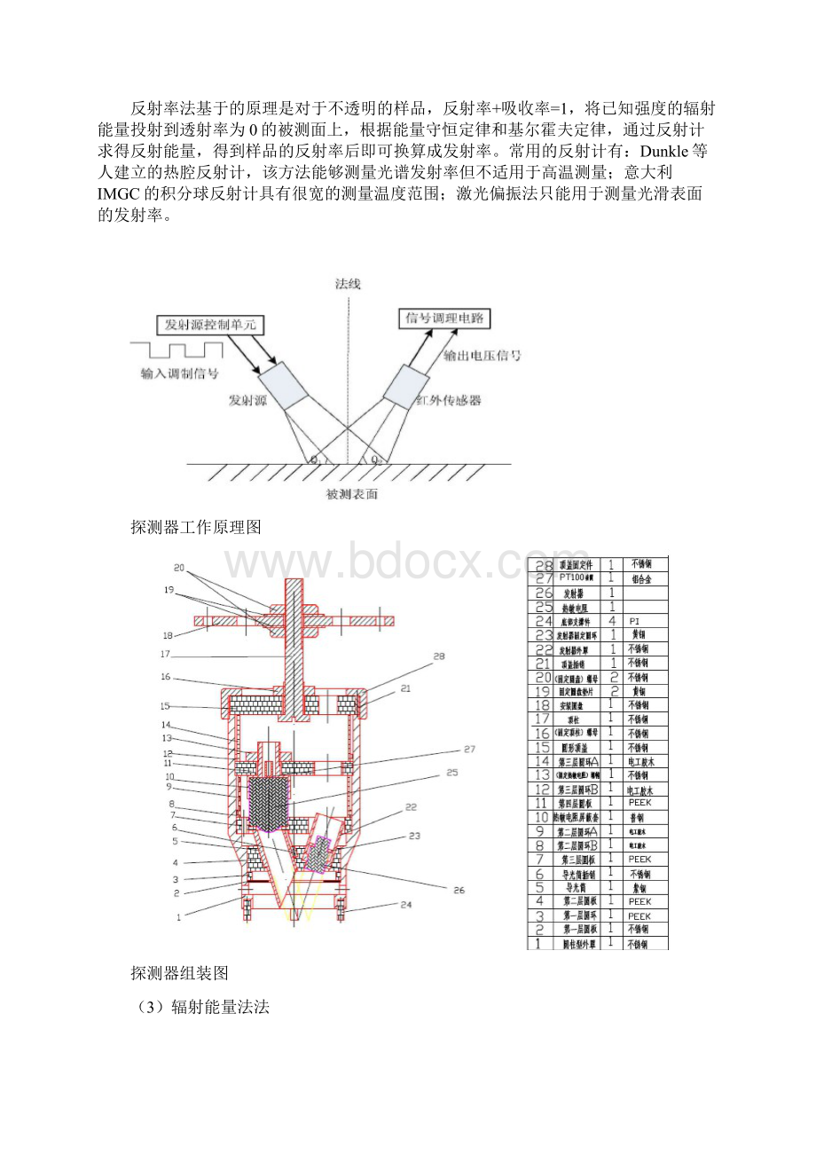 发射率检测方法.docx_第2页